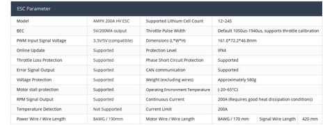 ESC регулятор мотора MAD AMPX 200A (12-24S) HV v2.0 (CAN)
