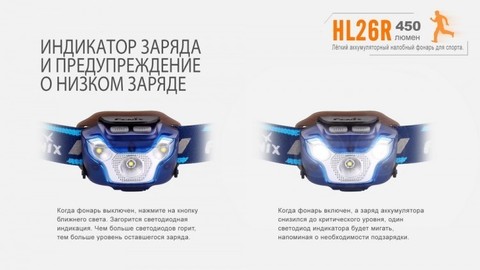 Фонарь светодиодный налобный Fenix HL26R черный, 450 лм, встроенный аккумулятор*