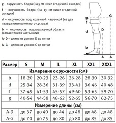Женские компрессионные чулки VENOTEKS COMFORT 2C202 (2 класс, с микрофиброй)