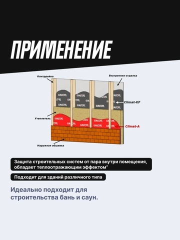 Пароизоляция Фольга CLIMAT-KF для бань и саун