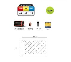 Купить Спальный мешок Trimm Twin, 195 R напрямую от производителя недорого.