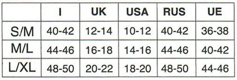 Slip Invisibile Vita Bassa Intimidea