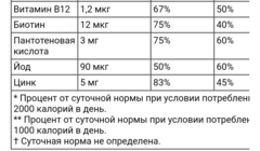 Flintstones, Мультивитамины для детей, кислые жевательные мармеладки, 180 жевательных таблеток