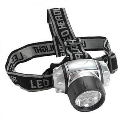 Led Headlamp ZJ 1803