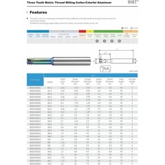 Резьбофреза М12х1,75 (3-витк., UNI) 3xD 52Hrc DLC 4F 60° 10х75мм BSKT BSE034S013