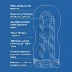TENGA Мастурбатор Vacuum CUP - COOL Edition