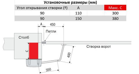 001F1024 Привод 24 В рычажный, самоблокирующийся с шарнирным рычагом передачи