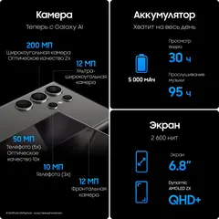 Смартфон Samsung Galaxy S24 Ultra 12/256 ГБ, Dual: nano SIM + eSIM, Titanium Black