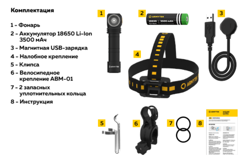 Фонарь универсальный Armytek Wizard C2 Pro Nichia Magnet USB черный/желтый лам.:светодиод.x1 (F06801