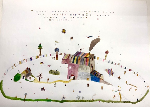 Форма цикла