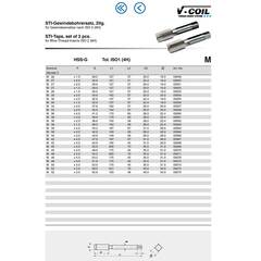 Метчик STI М36х4,0 (Комплект 2шт) HSS-G 60° 4h 170мм a=22,4 Volkel 03060