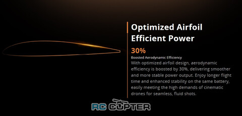 Пропеллер нейлоновый C15x10x3 трёхлопастной Cinelifter T-Motor (пара)