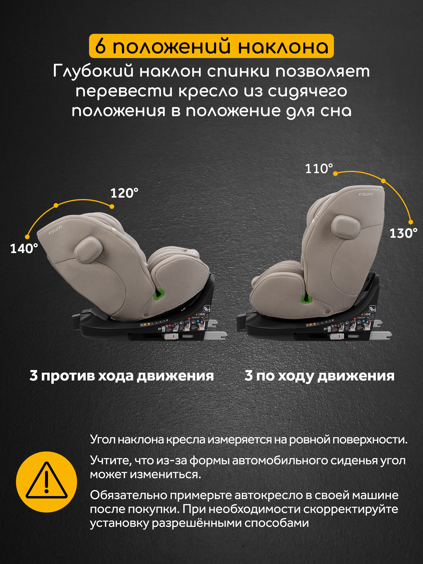 Детское автокресло Osann One360 SL Wheat