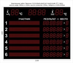 Табло для плавания Импульс 713-D18x8-L6xD13x7-L6xS12x96xP10-T-T2