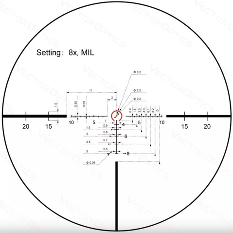 Vector Optics Continental 1-8x24 Tactical ED