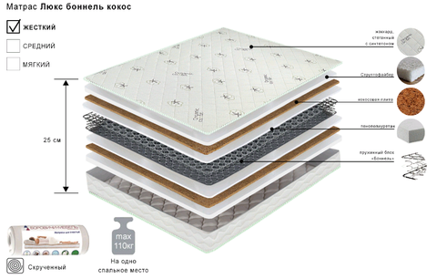 Матрас Люкс с Кокосом
