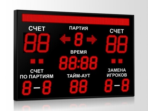 Табло для волейбола Импульс 721-D21x4-D15x11-S8x128xP10-S4-A2