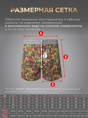 Комплект из 3-х семейных трусов - «Это Любовь!»