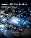 Передающий модуль GEPRC LINKFLOW 915M/2.4G DUAL-BAND TX Module 1W