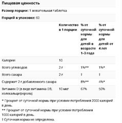 Vitables, жевательный витамин D3 для детей, без желатина, со вкусом клубники, 60 вегетарианских жевательных мармеладок