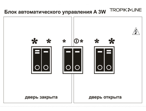 Блок управления А 3WТ Tropik Line