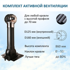 Турбодефлектор TD160 НСТ, вент. выход утепленный высотой Н-700, проходной элемент универсальный, черный