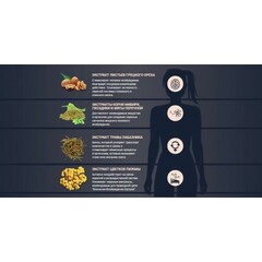 Женский возбудитель 