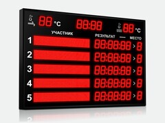 Табло для плавания Импульс 710-D10x8-L5xD10x7-L5xS10x64xP10-T-T2