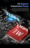 Передающий модуль GEPRC LINKFLOW 915M/2.4G DUAL-BAND TX Module 1W