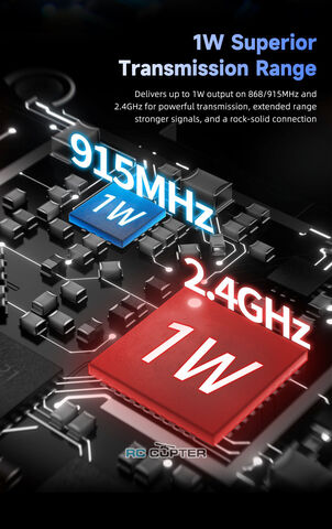 Передающий модуль GEPRC LINKFLOW 915M/2.4G DUAL-BAND TX Module 1W