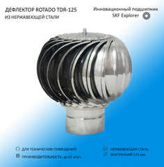 Дефлектор D125 ROTADO из нержавеющей стали