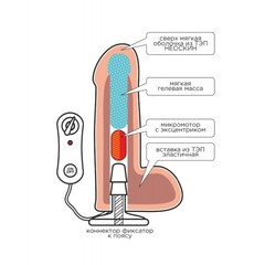 Насадка на Harness с вибрацией UNICOCK 8