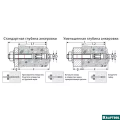 KRAFTOOL ETA Опция 7, М12 х 220, 25 шт, клиновой анкер (302184-12-220)