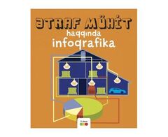 Ətraf Mühit Haqqında infoqrafika