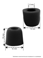 Амбушюры Koss Plug