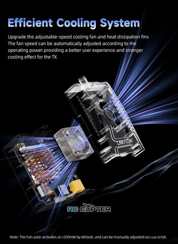 Передающий модуль GEPRC LINKFLOW 915M/2.4G DUAL-BAND TX Module 1W