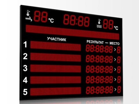 Табло для плавания Импульс 713-D18x8-L5xD13x7-L5xS12x96xP10-S12x192xP10-T-T2