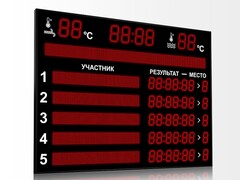 Табло для плавания Импульс 713-D18x8-L5xD13x7-L5xS12x96xP10-S12x192xP10-T-T2