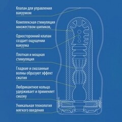 TENGA Мастурбатор Vacuum CUP - EXTRA COOL Edition