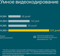 VIGI NVR1008H VIGI Восьмиканальный сетевой видеорегистратор  (072339)