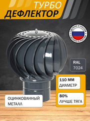 Турбодефлектор TD110, серый