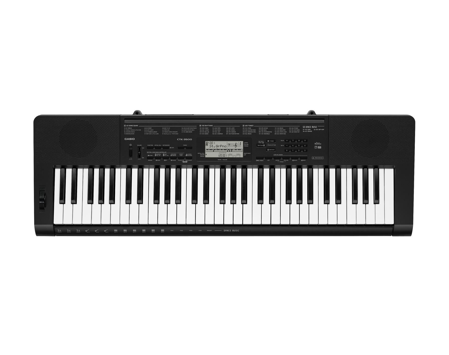 Ctk 400 deals