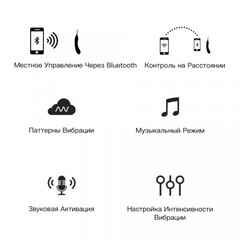 Двусторонний вибратор Lovense Hyphy для быстрого оргазма