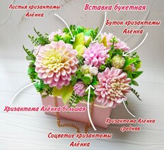 Силиконовая форма 