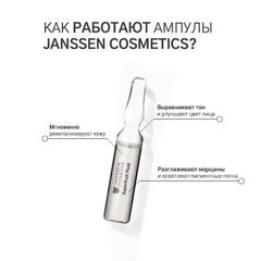 JANSSEN COSMETICS Фруктовые ампулы с витамином С, 7x2 мл | SUPERFRUIT FLUID