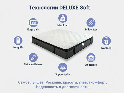 Матрас Deluxe Soft