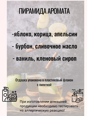 Отдушка 