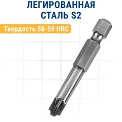 Бита отверточная ПРАКТИКА Профи PZ/FL2 х 50мм, для электротехнических работ (2шт), (906-814)