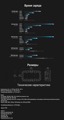 Зарядное устройство NOCO Genius PRO25