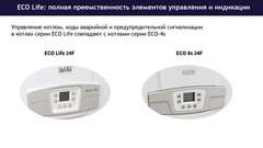 Baxi ECO Life 24F котёл газовый двухконтурный турбированный настенный (7814104-)